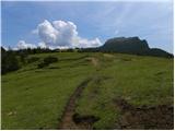 Passo Staulanza - Monte Pena